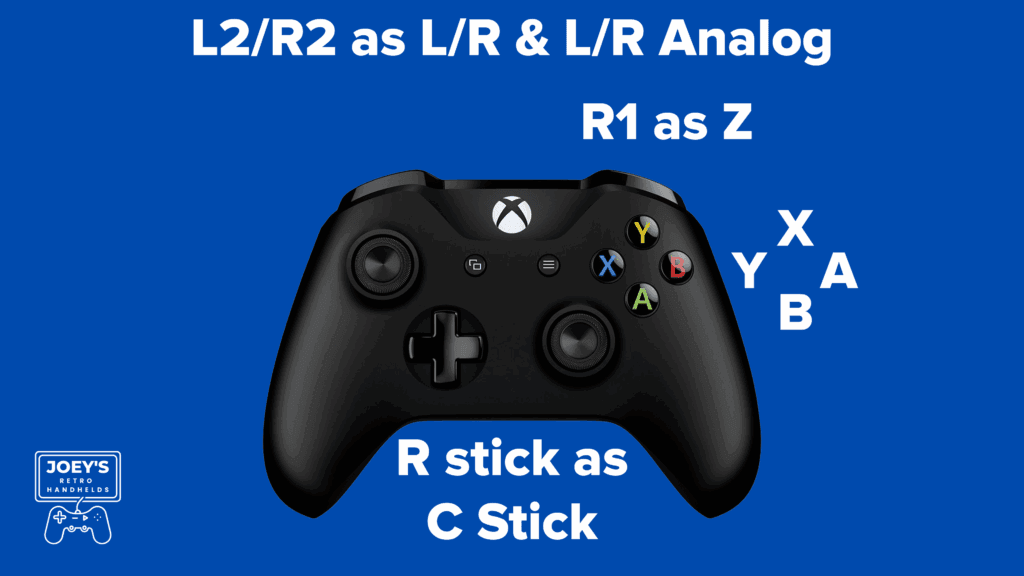 Dolphin PC Setup Guide 1 gamecube scaled