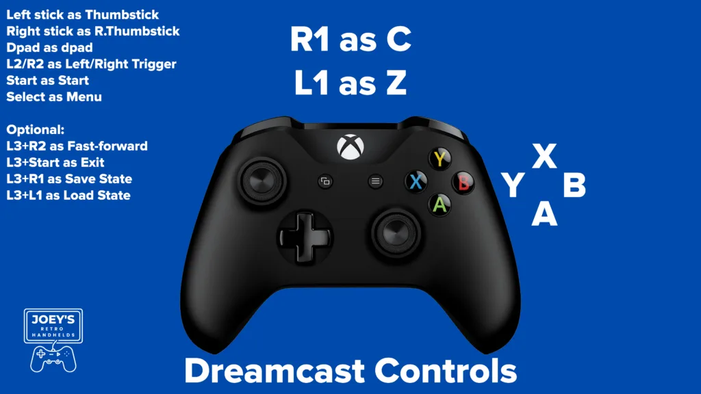 Flycast Android Setup Guide 7 dreamcast controller